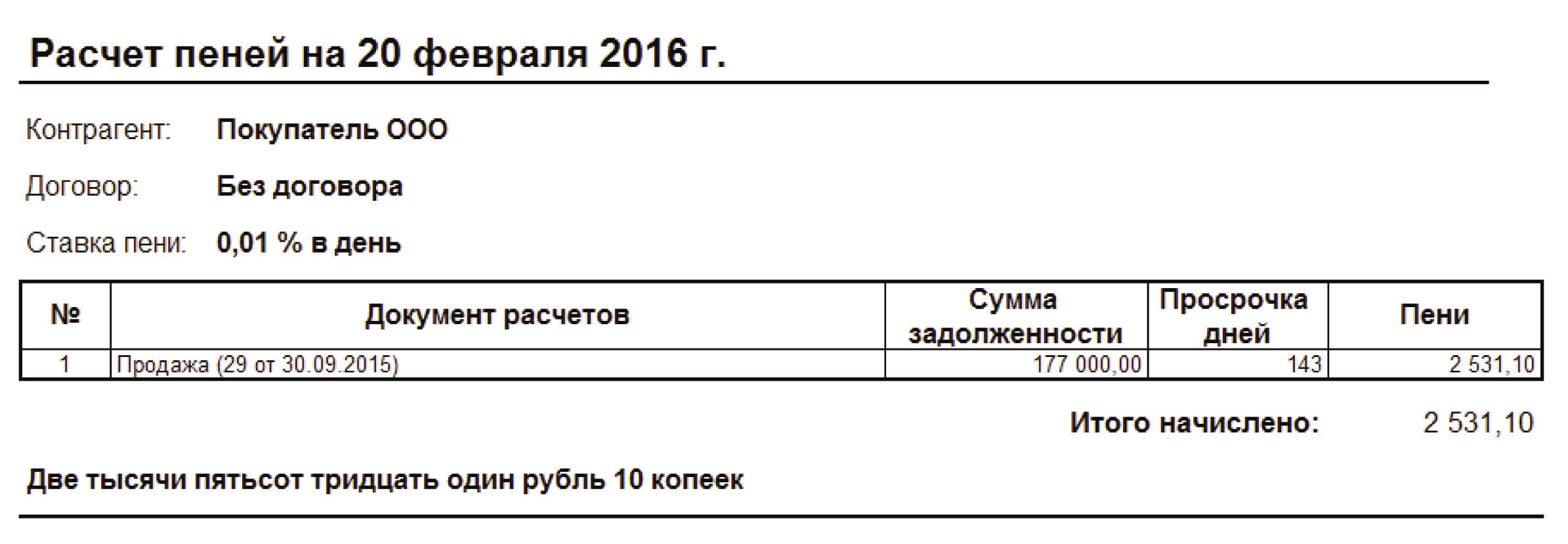 Расчет процентов по неустойке по договору