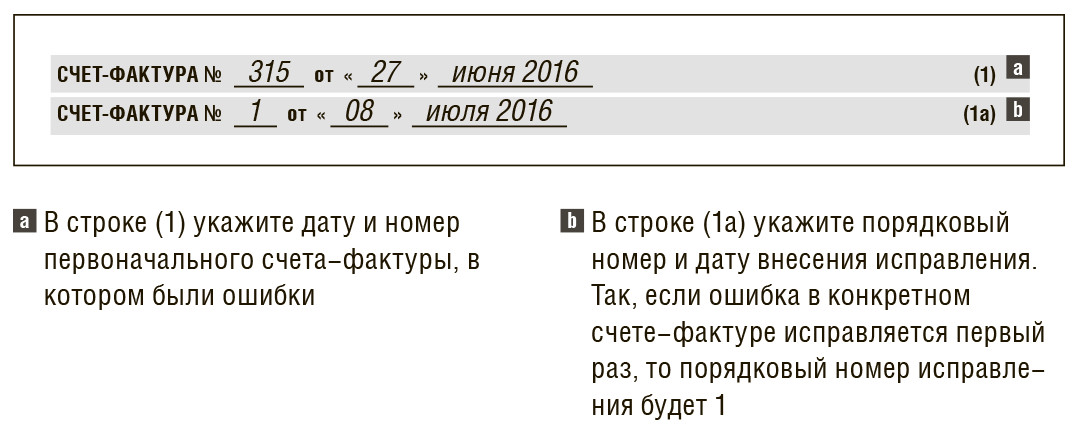 Товарные Накладные Счет Фактуры В Виде Документа